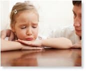 Perché devo fare i Compiti?