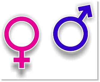 Dolore: differenze tra uomini e donne